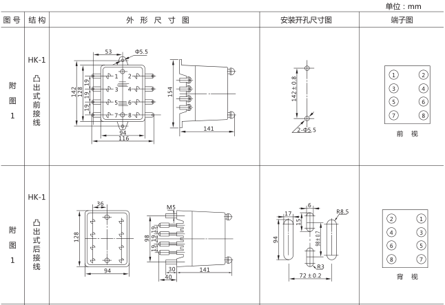 JHS(JSJ)-10交流断电延时继电器外形及开孔尺寸图片一