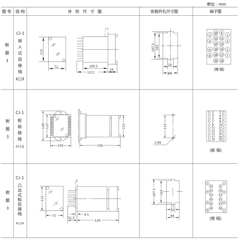 DS-31C时间继电器外形及开孔尺寸图片