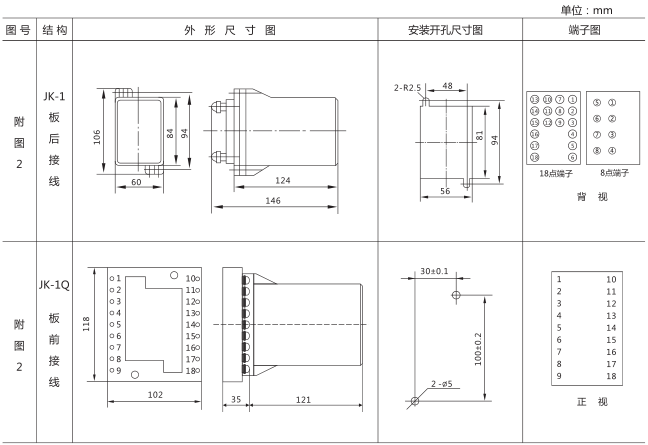 DS-21时间继电器外形及开孔尺寸图片