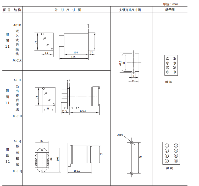 JX-E静态信号继电器外形尺寸及开孔尺寸图1