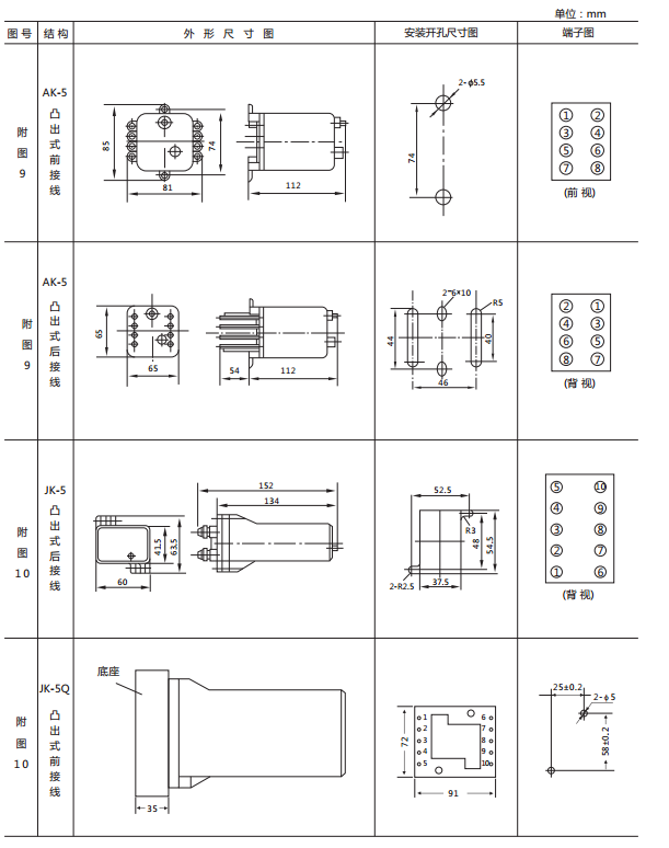 JX-D静态信号继电器外形尺寸及开孔尺寸图2