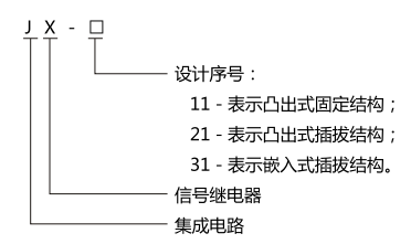 JX-31集成电路信号继电器型号名称图1