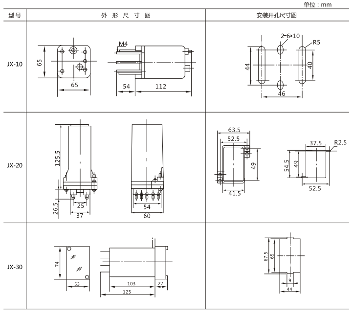 JX-21B集成电路信号继电器外形及开孔尺寸图