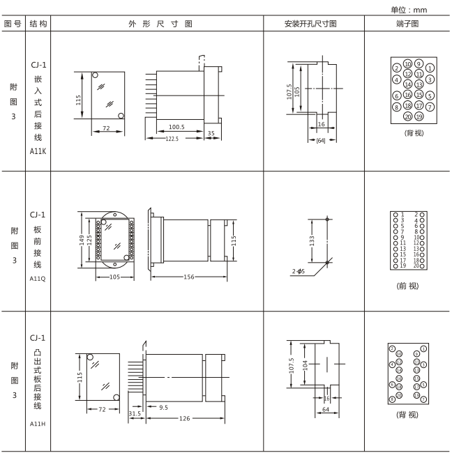 JX-4C闪光继电器外形尺寸及开孔尺寸图2