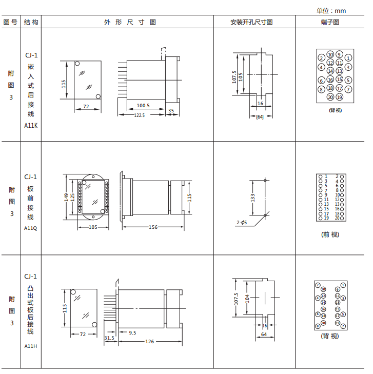 JX-3静态闪光继电器外形及开孔尺寸图1