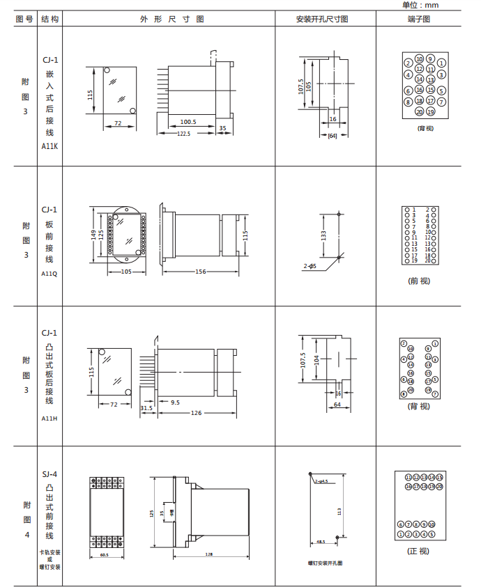 JSG-C型静态闪光继电器外形及开孔尺寸图2