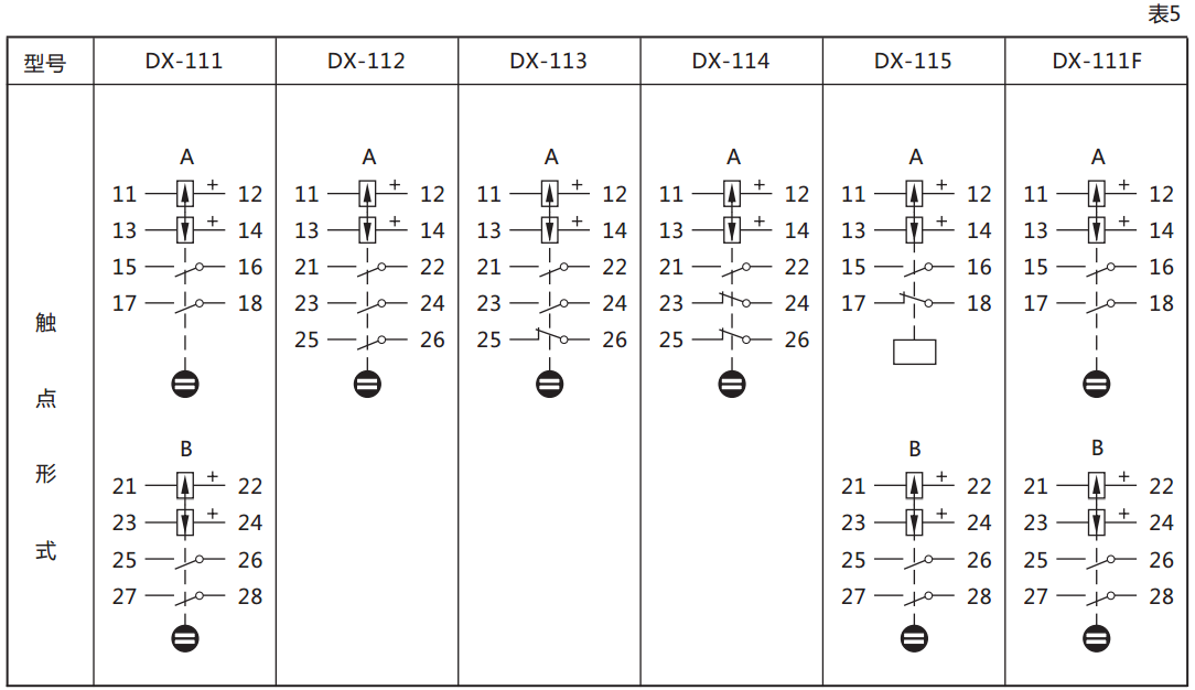 DX-111信号继电器继电器触点规格图