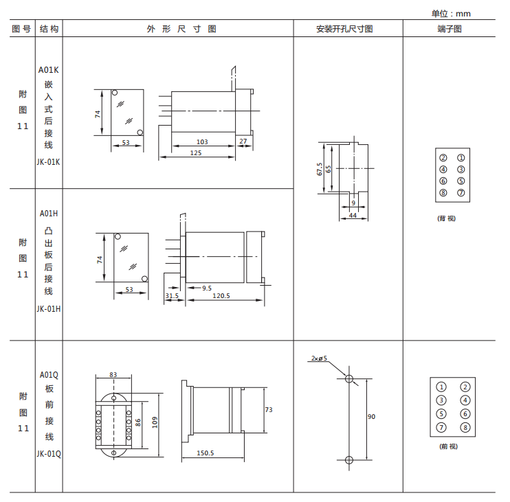 DX-32B信号继电器外形结构及安装开孔尺寸图