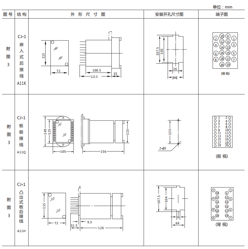 DX-17/3信号继电器外形及开孔尺寸图1