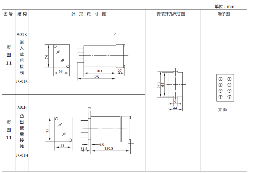 DX-17/3信号继电器外形及开孔尺寸图2