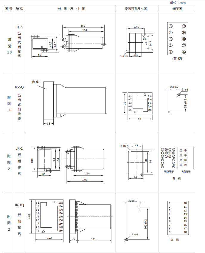 DX-15A信号继电器外形及开孔尺寸图