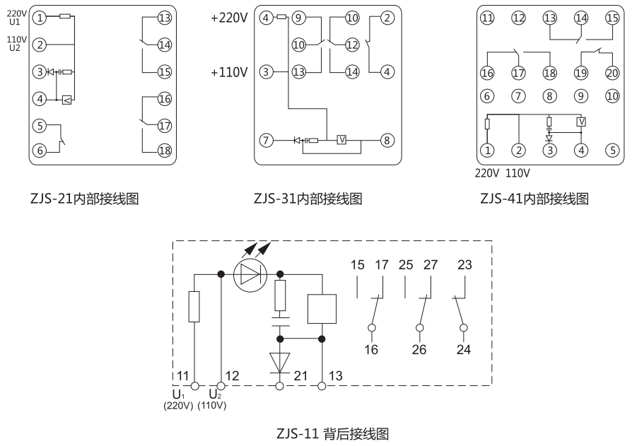 ZJS-41跳闸回路监视继电器技术数据