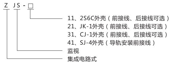 ZJS-41跳闸回路监视继电器型号及含义