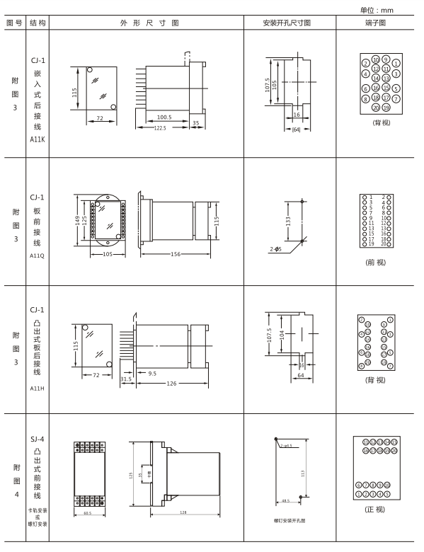 JZ-S/444外形结构及开孔尺寸图