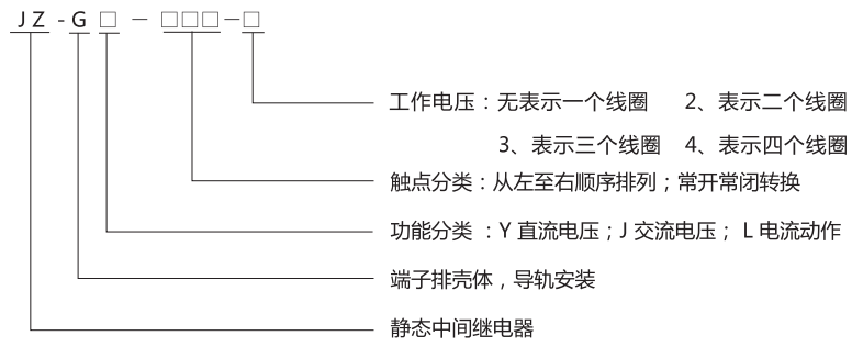 JZ-GY(J)-440端子排静态中间继电器型号分类及含义