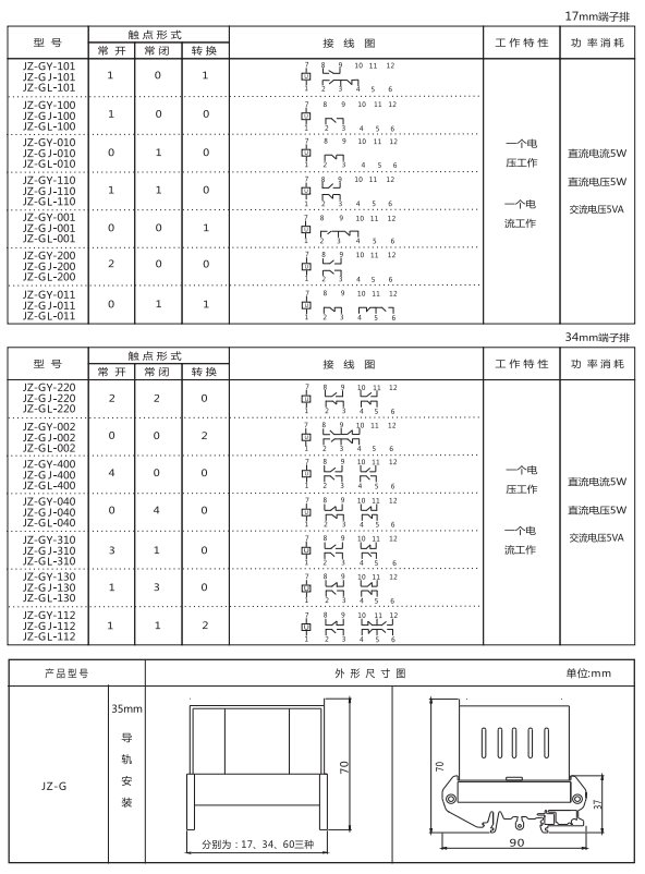 JZ-GY(J)-440端子排静态中间继电器参数及内部端子外引接线图