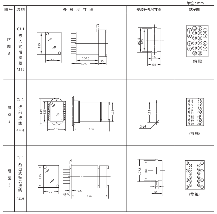 JZ-B-12B静态防跳中间继电器外形尺寸及开孔尺寸图