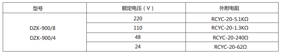 电压线圈串外附电阻对照表