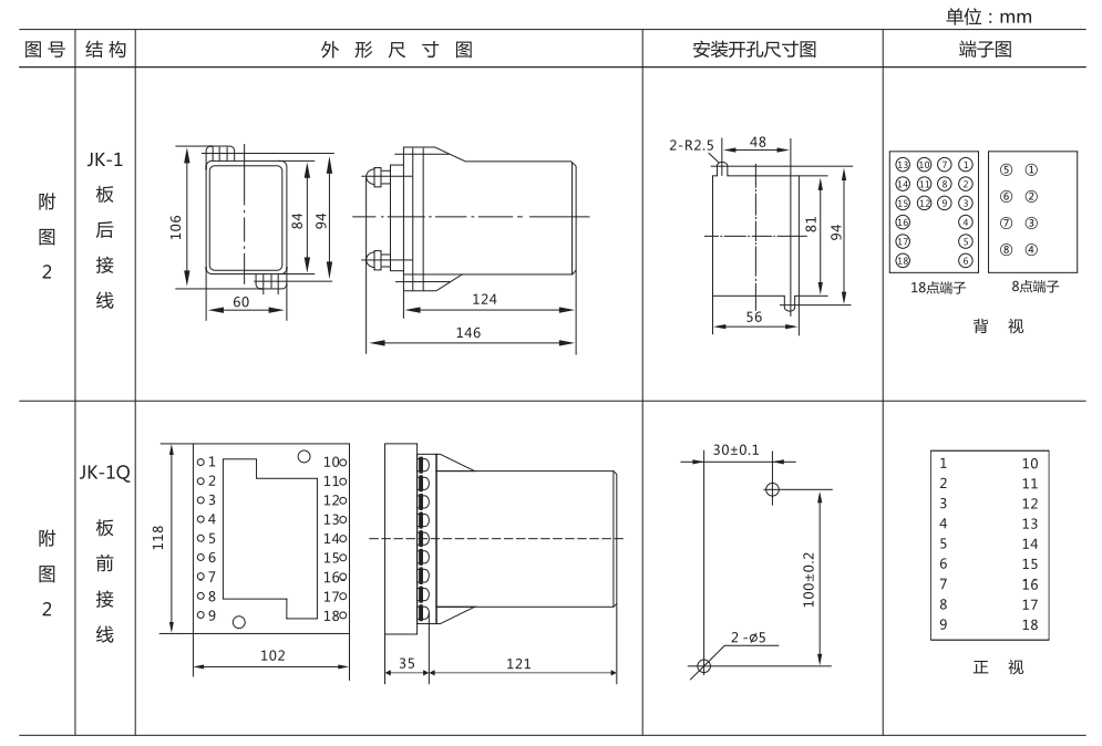 DZB-14B带保持中间继电器外形及开孔尺寸