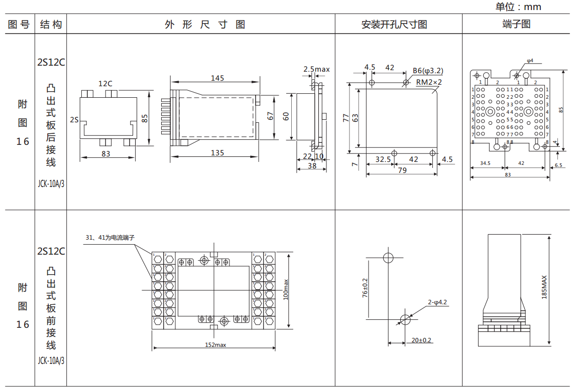 DZ-431中间继电器外形及开孔尺寸