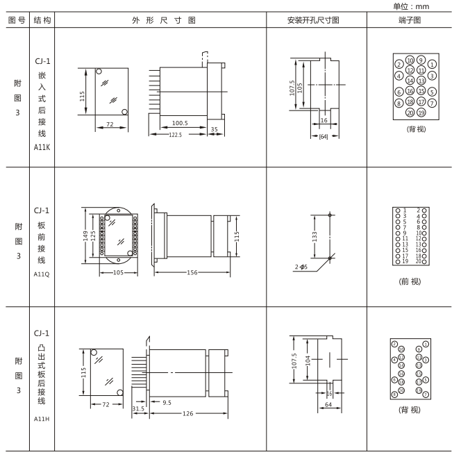 中间继电器外形结构及开孔尺寸图