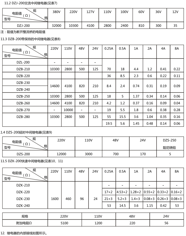 直流中间继电器技术参数