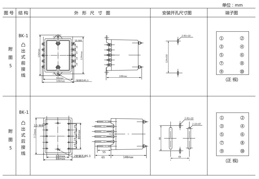 DZ-15中间继电器外形及开孔尺寸